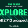 Explore over 2,700 NFL Draft prospects in The Beast 2026